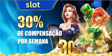Jukeboxpg: Uma Viagem Incrível pelos Melhores Jogos de Ação